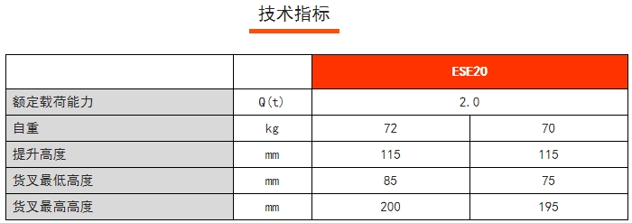 HP ESE稱重搬運車，諾力手動半電動搬運/堆高車
