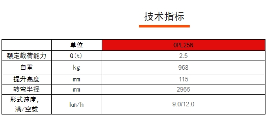 OPL25N全電動低位長貨叉揀選車,諾力電動搬運車 OPL25N全電動低位長貨叉揀選車,諾力電動搬運車